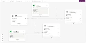 Work with existing tables in data workspace