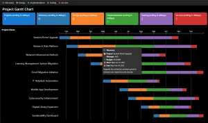 Generative pages in Power Apps is now generally available Generative pages in Power Apps is now generally available