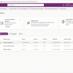 Unlock More Value from Your Existing Solutions with Plans